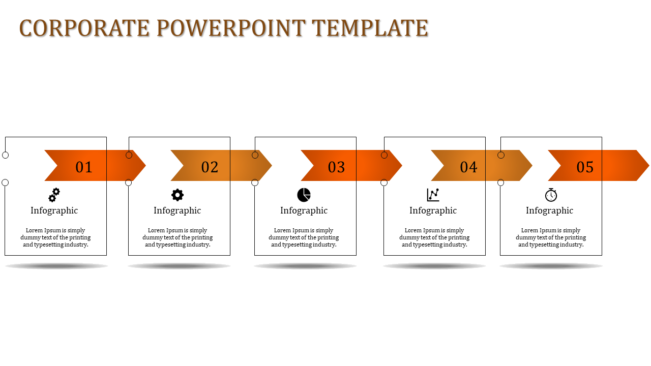 Corporate infographic with five horizontal orange arrows linking sections containing icons and placeholder text areas.