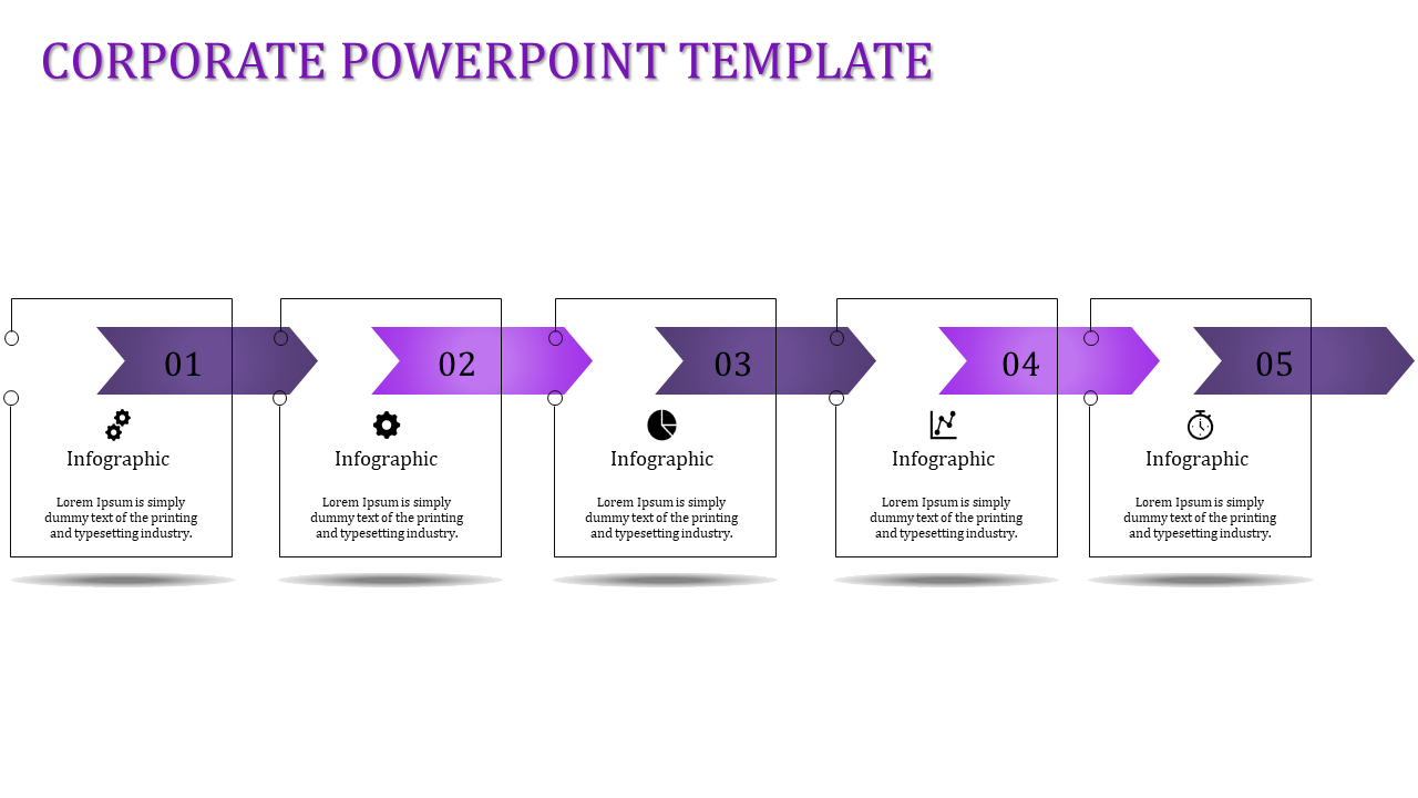 Horizontal infographic with five steps, featuring purple arrows and rectangular boxes containing icons and text.