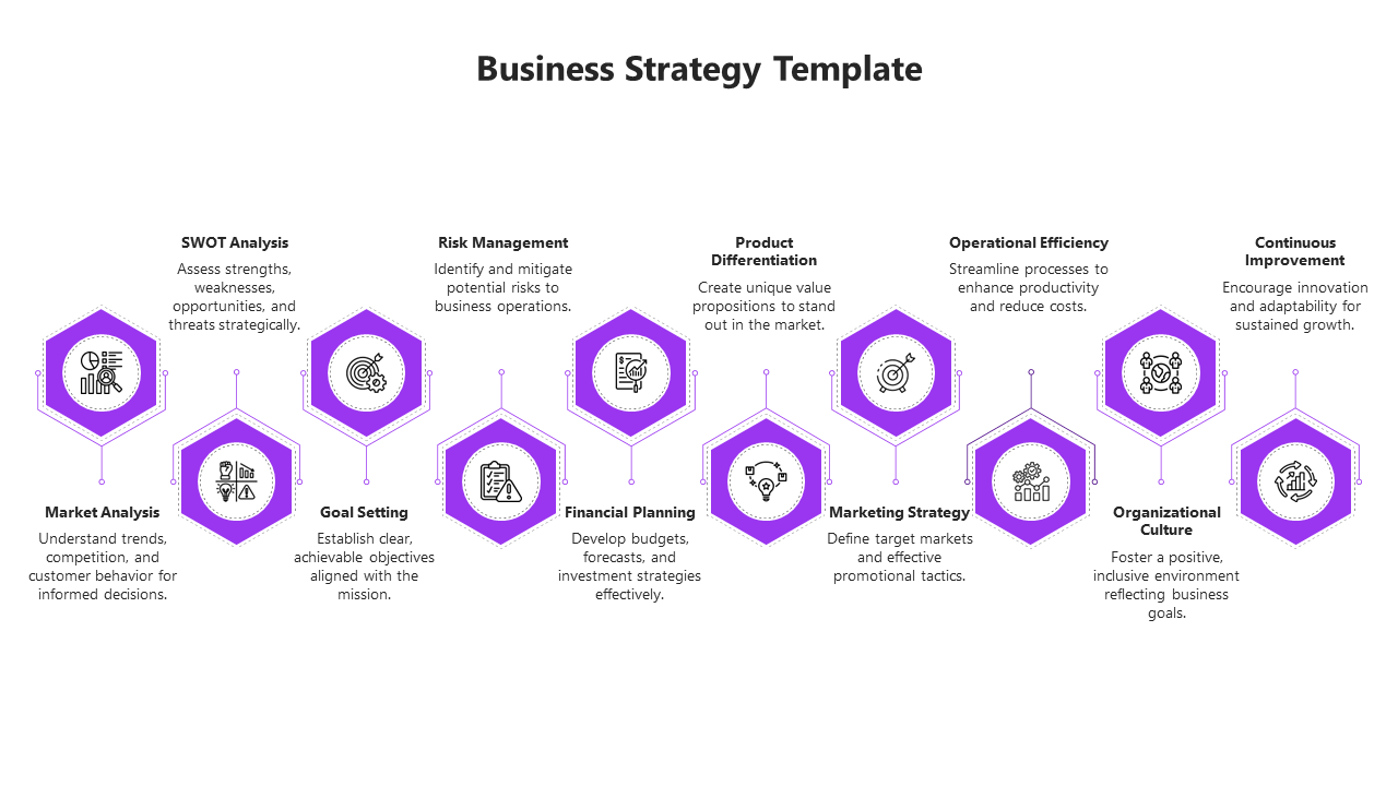 Get Our Business Strategy PowerPoint And Google Slides