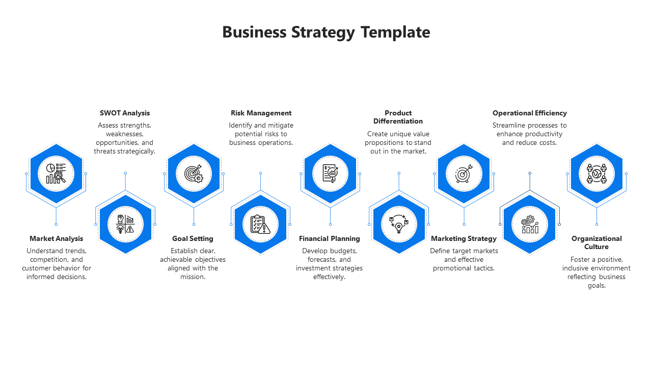 Incredible Business Strategy PowerPoint And Google Slides