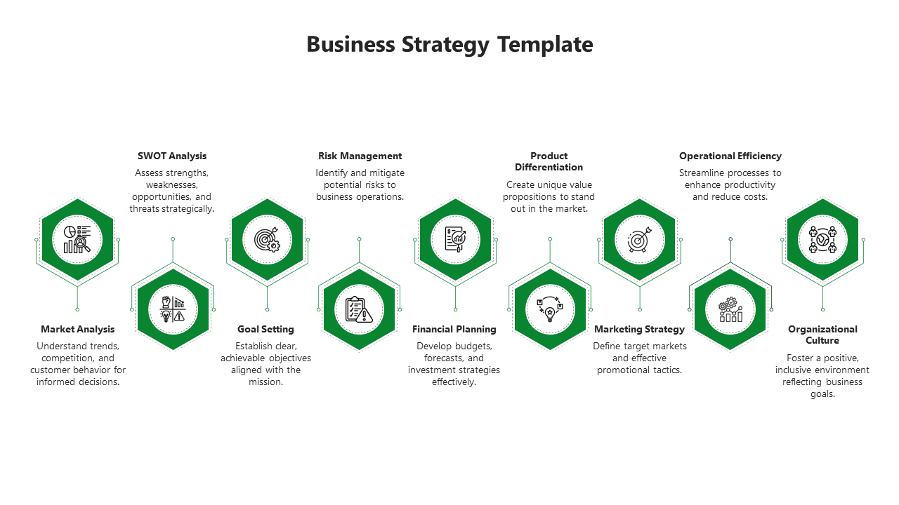  Attractive Business Strategy PowerPoint And Google Slides