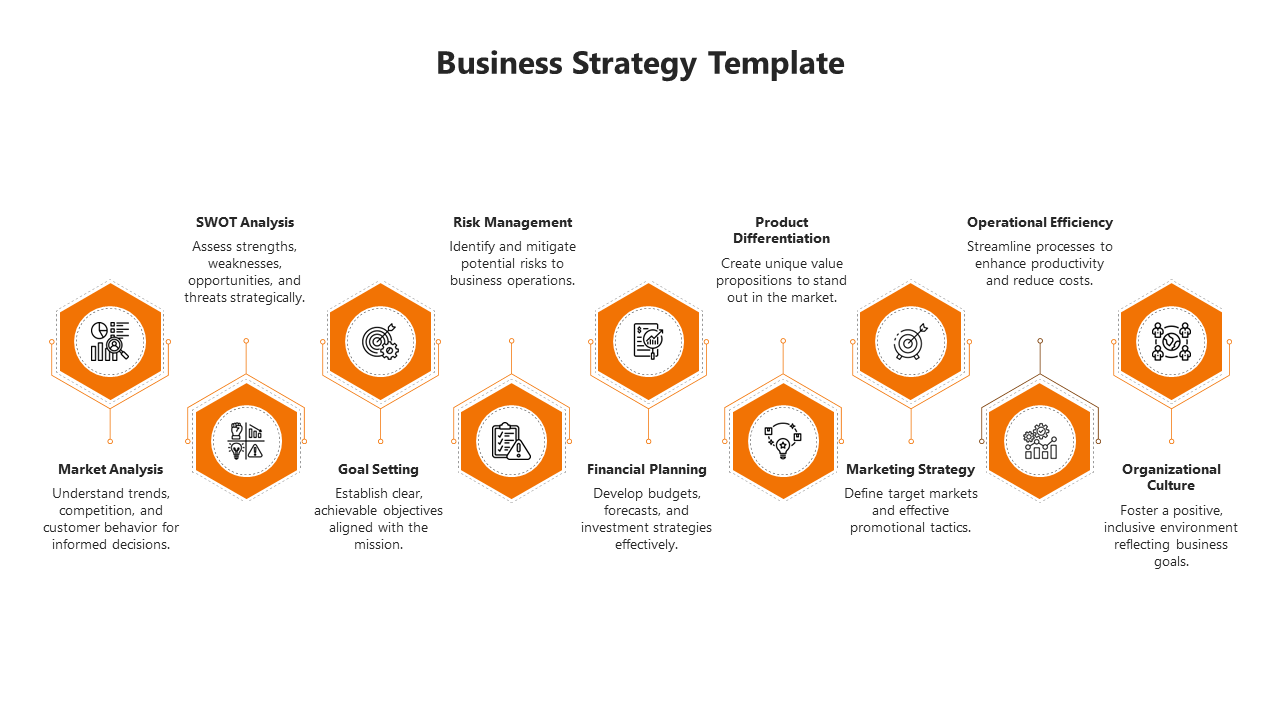 Business Strategy Template-9-Orange