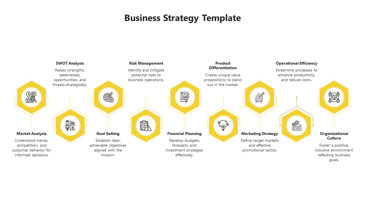 Fantastic Business Strategy PowerPoint And Google Slides