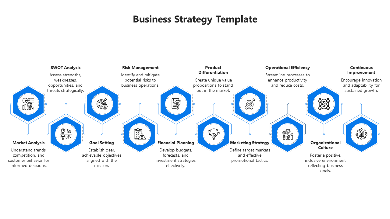 Business strategy template with ten blue hexagons, featuring icons and connected text sections on a white background.