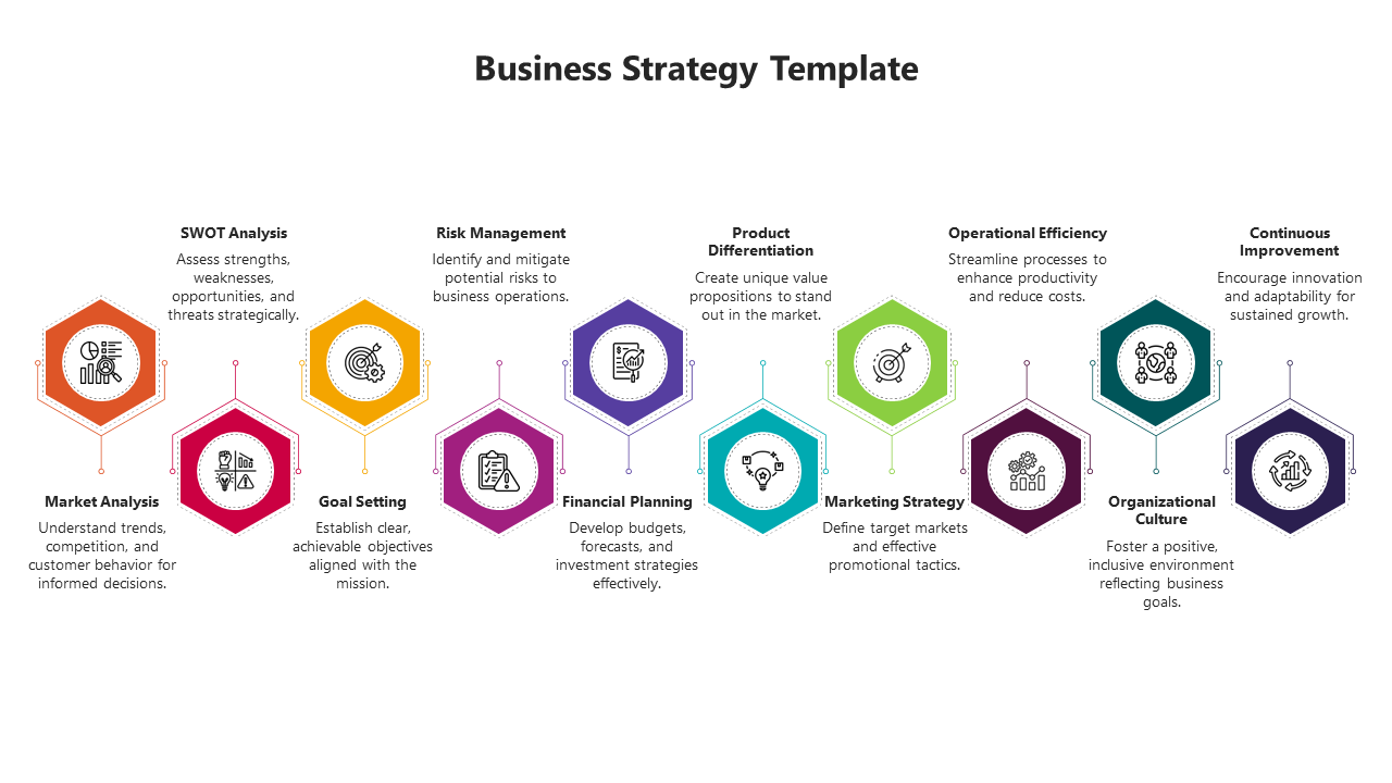 Ten multicolored hexagons linked by lines, each representing key elements of a business strategy template.