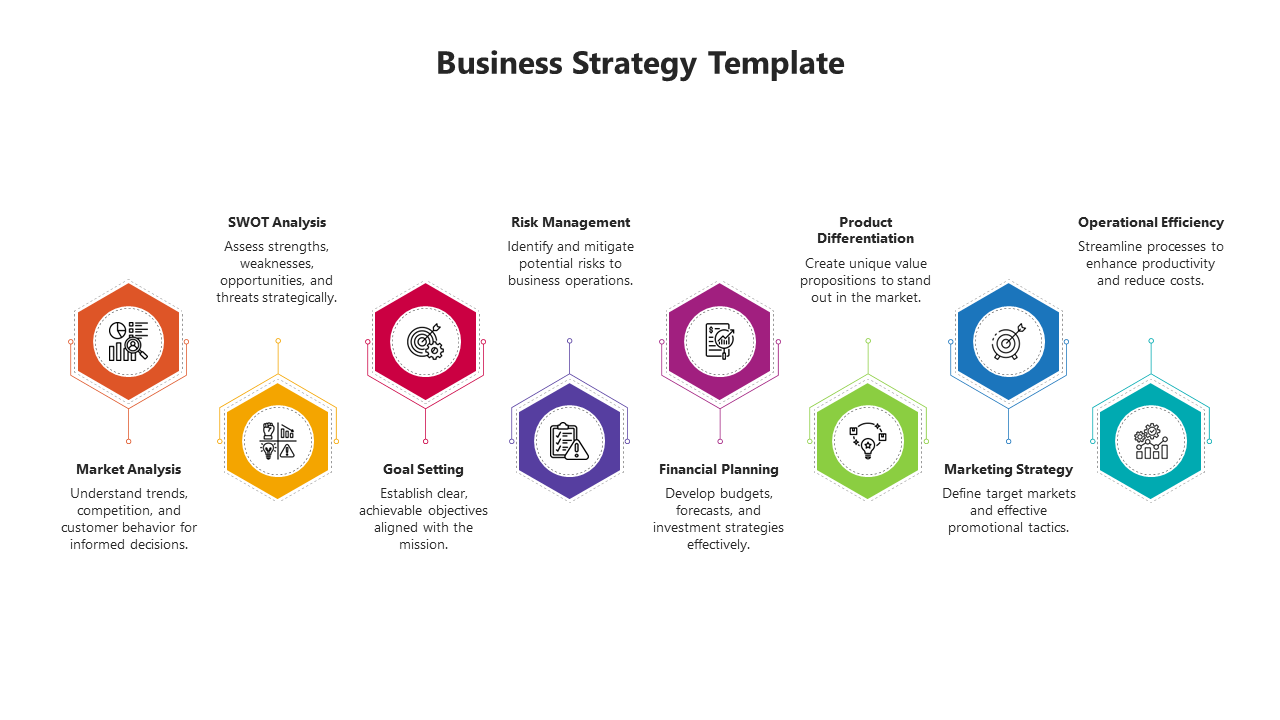 Multicolored hexagonal elements connected in sequence, illustrating seven key business strategy steps from market analysis. 