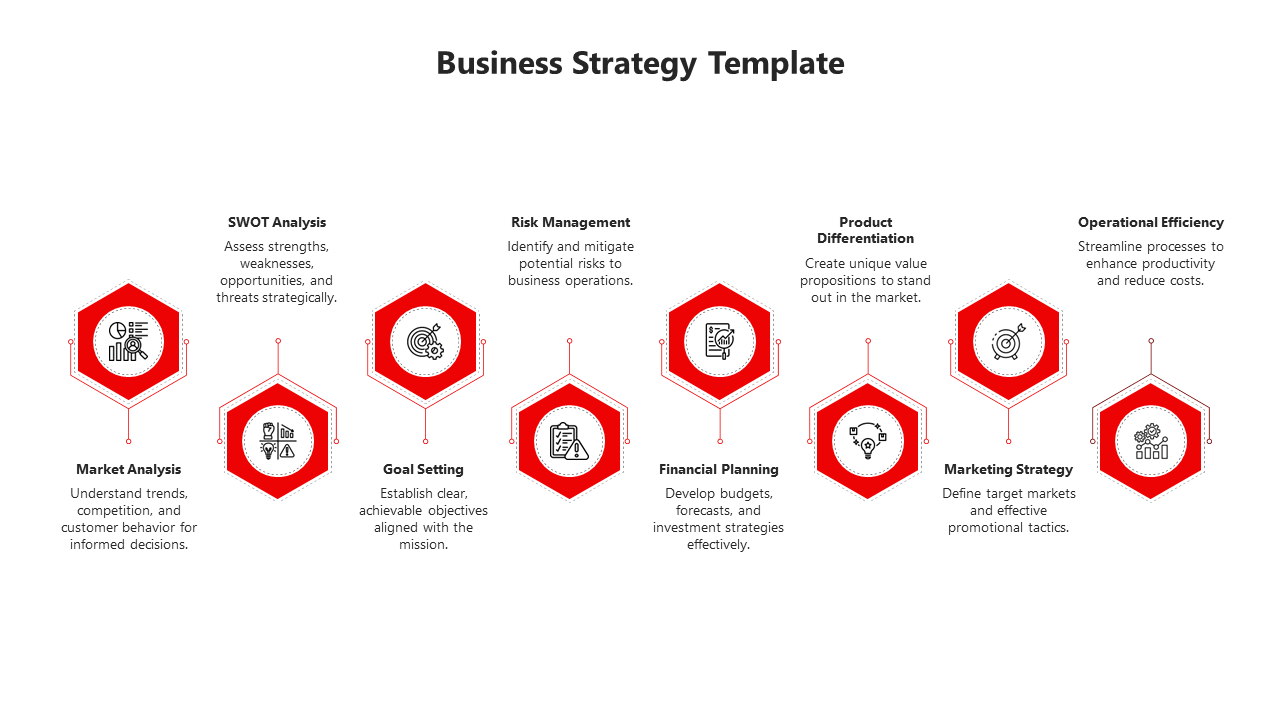Red hexagonal elements, illustrating seven key business strategy steps from market analysis to operational efficiency.