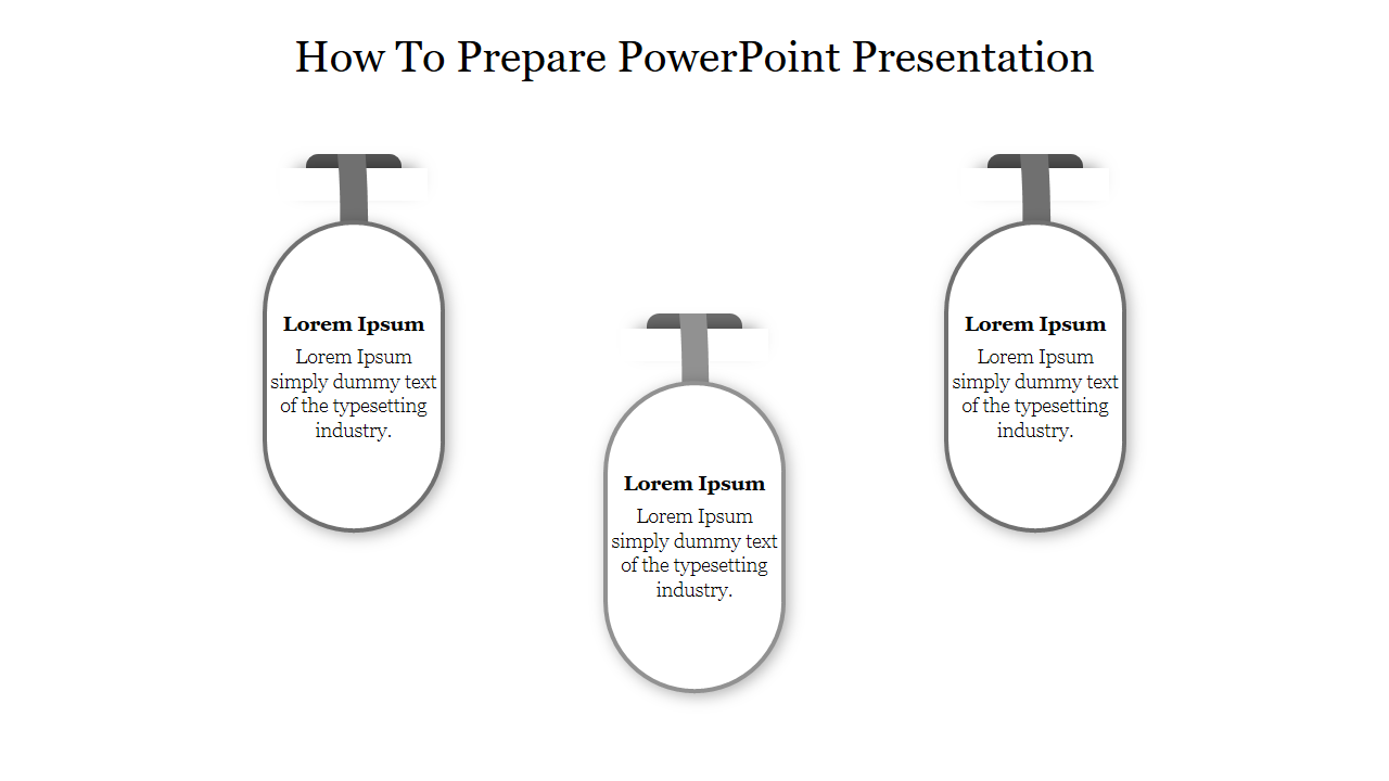 Grey PowerPoint slide showing three sections with placeholders for how to prepare a presentation.
