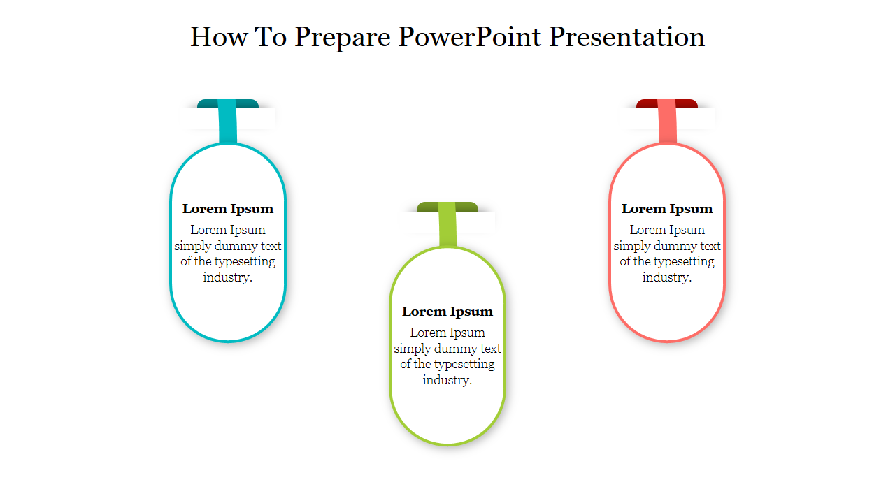 Colorful PowerPoint slide showing three sections with placeholders for how to prepare a presentation.