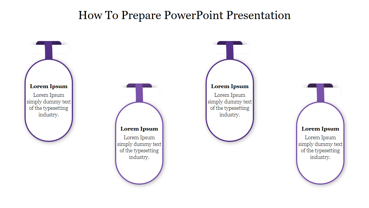 Purple themed PowerPoint slide showing four sections for how to prepare a presentation, each with placeholder text.