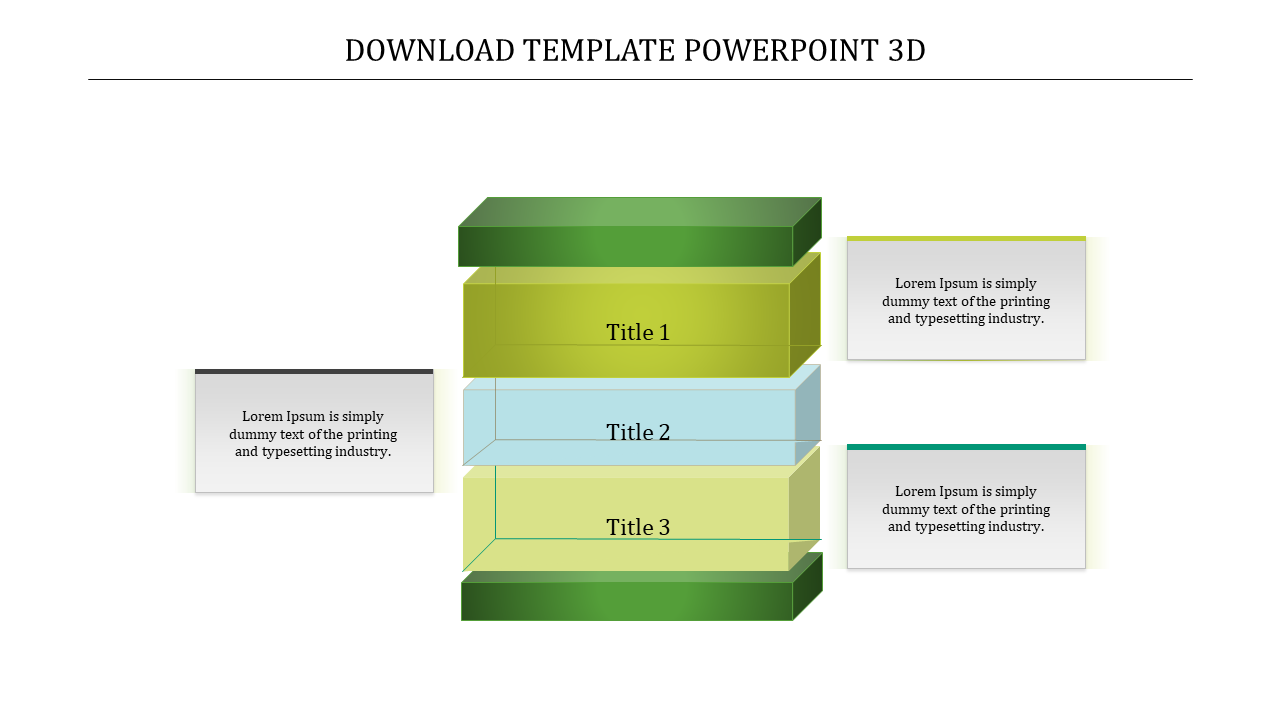 Three dimensional layered chart in green, blue, and yellow tones, representing a structured process with textual callouts.
