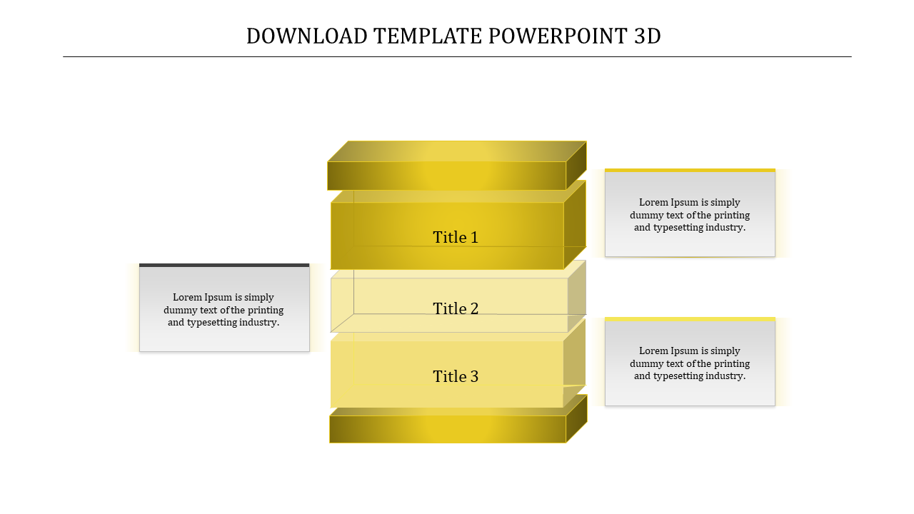 3D layered infographic with three yellow rectangular blocks and gray text boxes on both sides for descriptions.