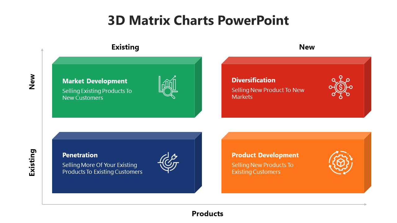 3D Matrix Charts PowerPoint Template