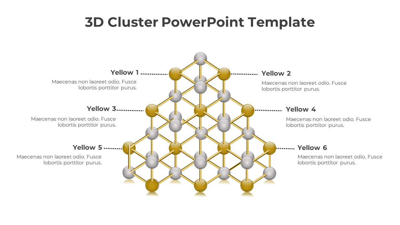 Networked 3D cluster infographic featuring metallic yellow spheres linked in a structured lattice with six labeled sections.