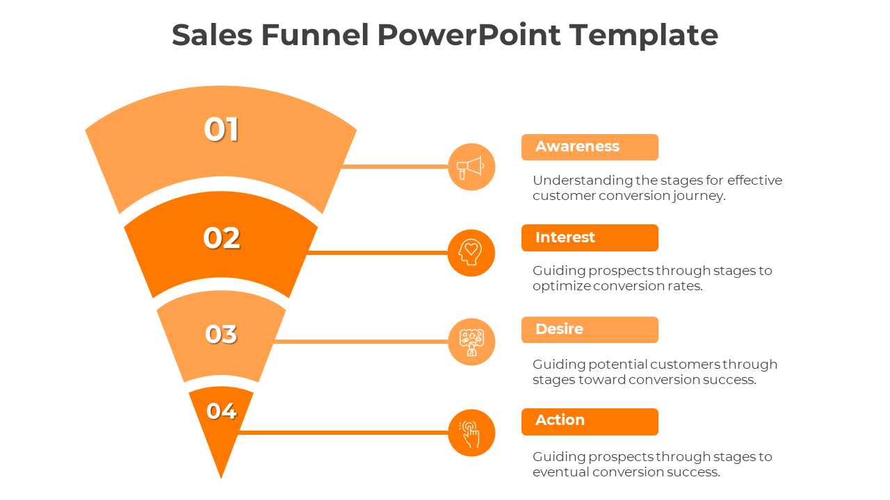 Sales Funnel Template PowerPoint-Orange