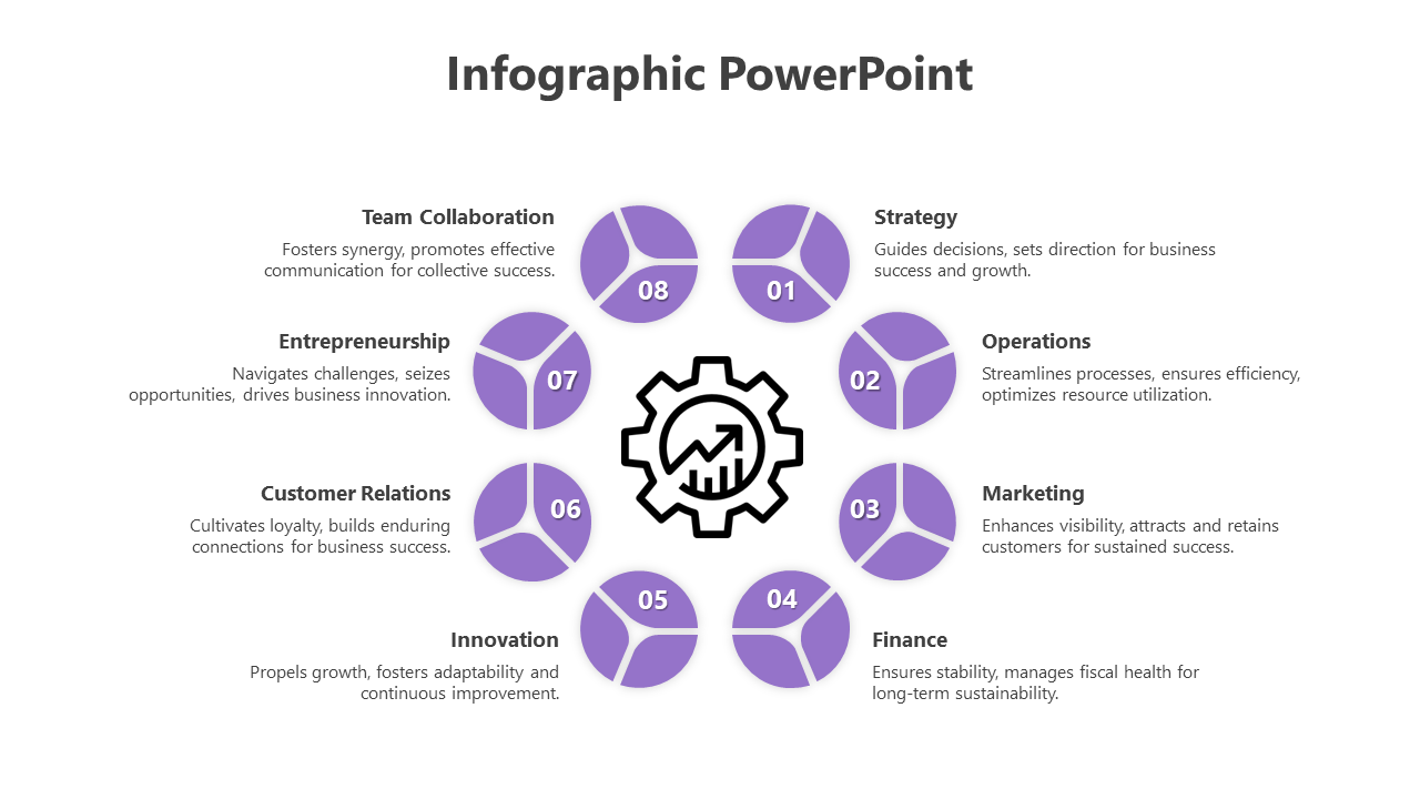 Elegant Business Infographics PowerPoint And Google Slides
