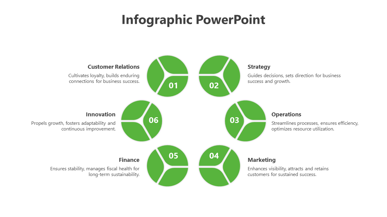 Creating Infographics In PowerPoint-6-Green