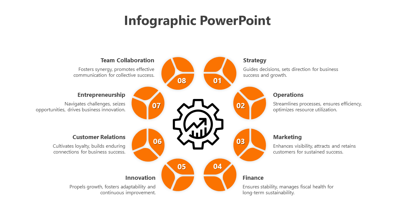 Infographic Powerpoint-8-Orange