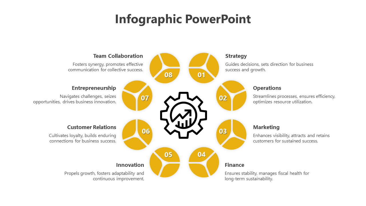 Infographic slide with eight yellow segments showcasing business concepts like strategy, finance, and team collaboration.