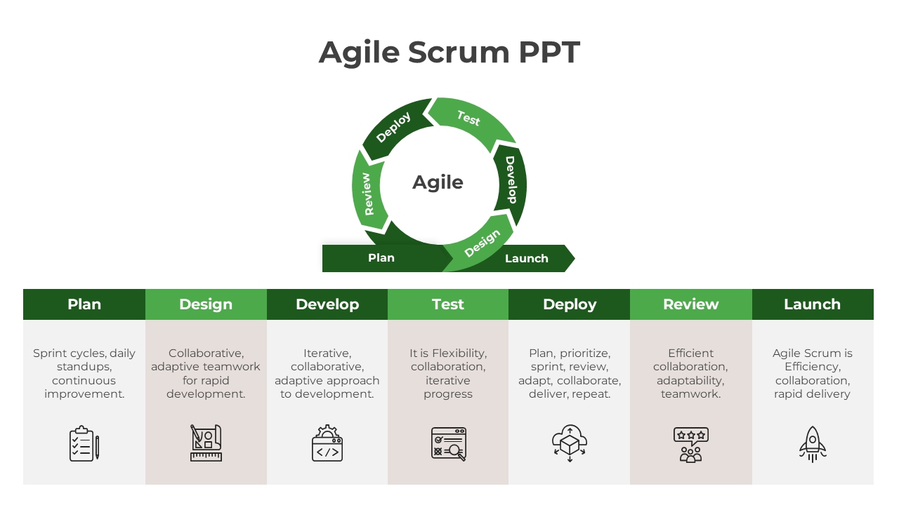 Attractive Agile Scrum PowerPoint And Google Slides Template