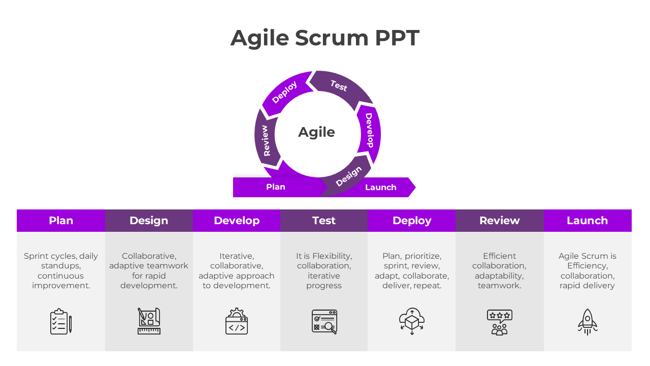 Agile Scrum PPT Presentation-Purple