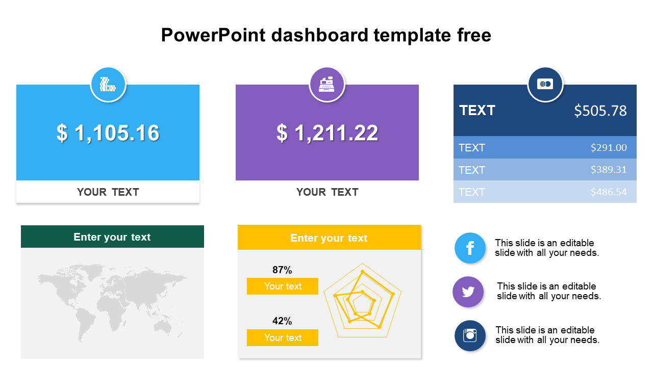 Best PowerPoint Dashboard Template Free Slide Design