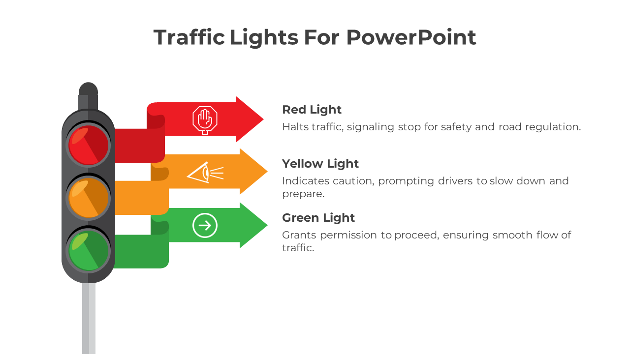 Traffic Lights For PowerPoint