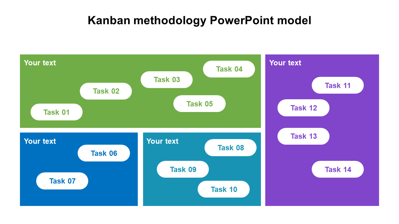 Kanban board layout with four colored columns and 14 white task bubbles across green, blue, teal, and purple sections.