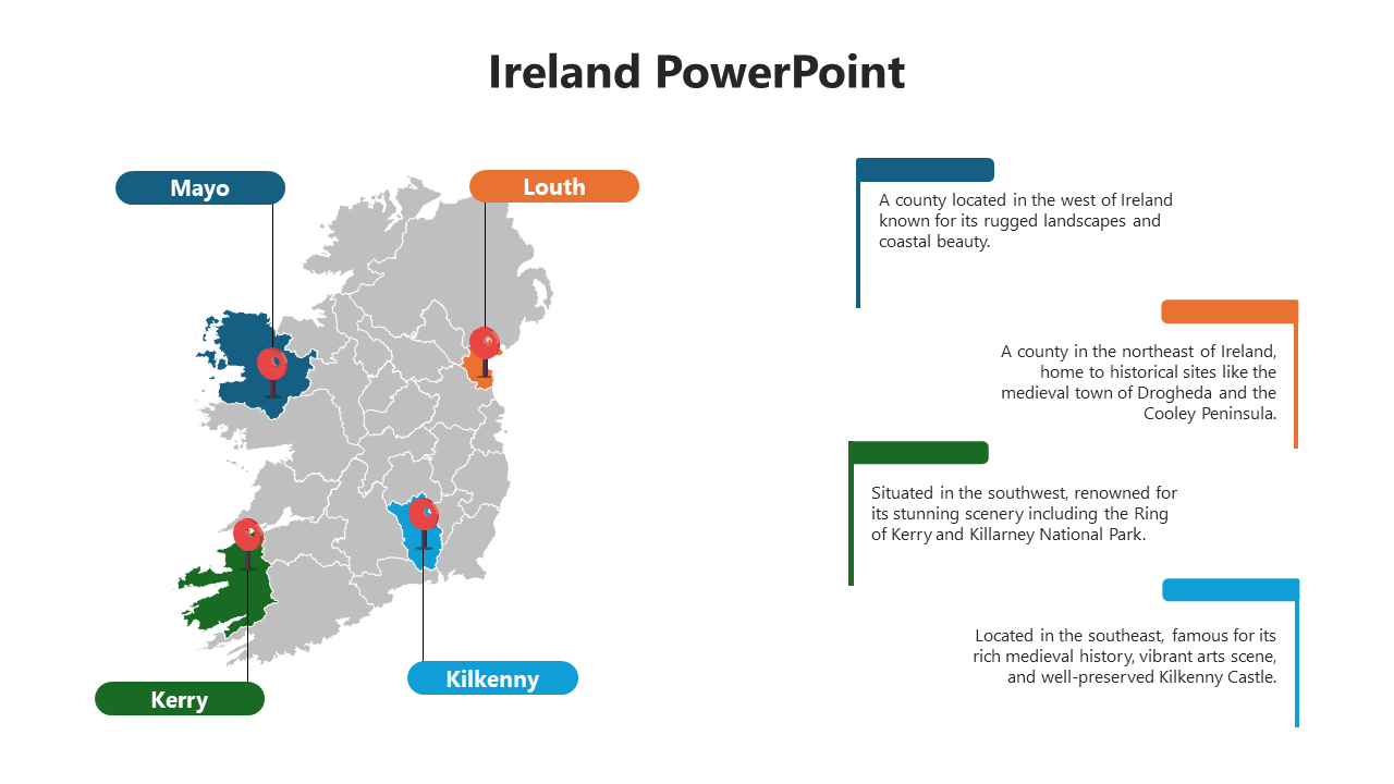 Free - Awesome Ireland PowerPoint And Google Slides Template