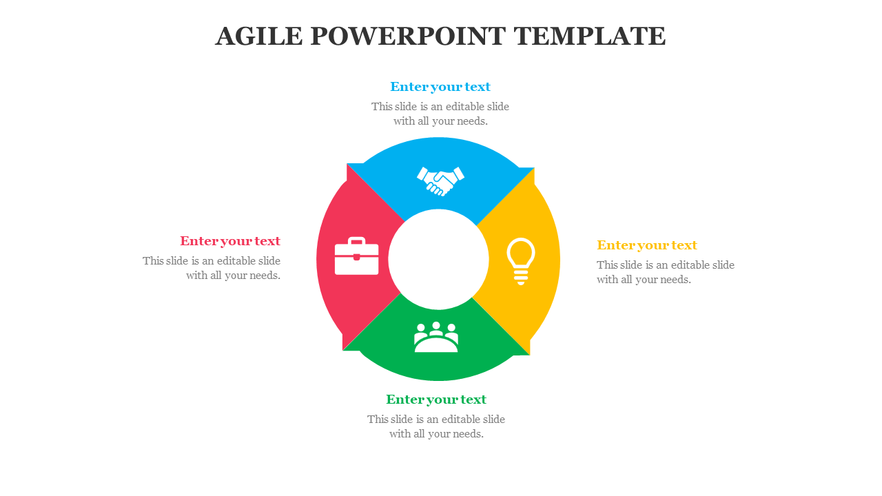 Agile PowerPoint Template Designs For Presentation