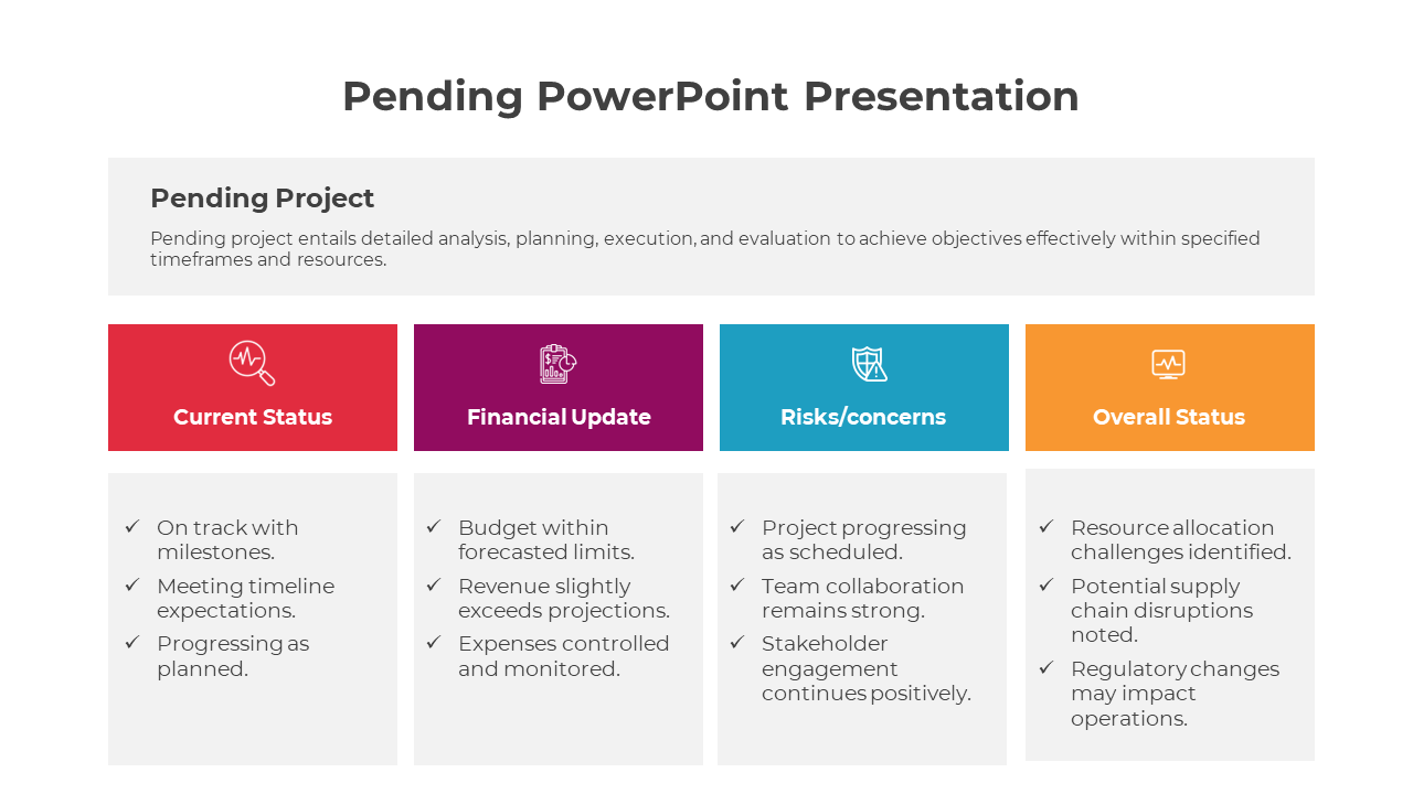 Easy To Customize Pending PPT And Google Slides Template