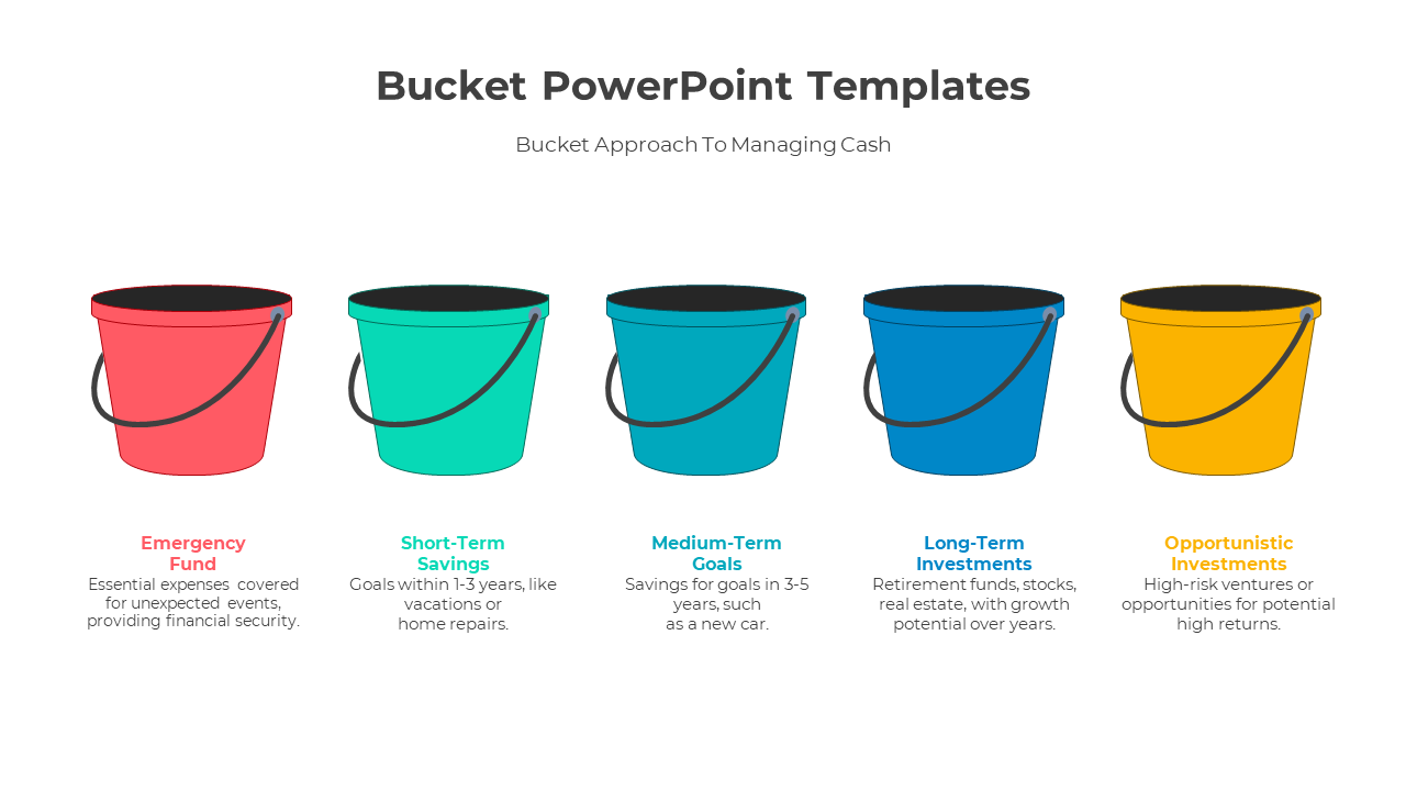 Free - Easy To CustomiBucket PowerPoint and Google Slides Template