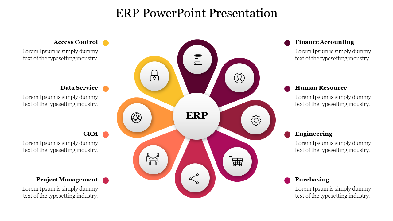 Attractive ERP PowerPoint Presentation Template For Slides 