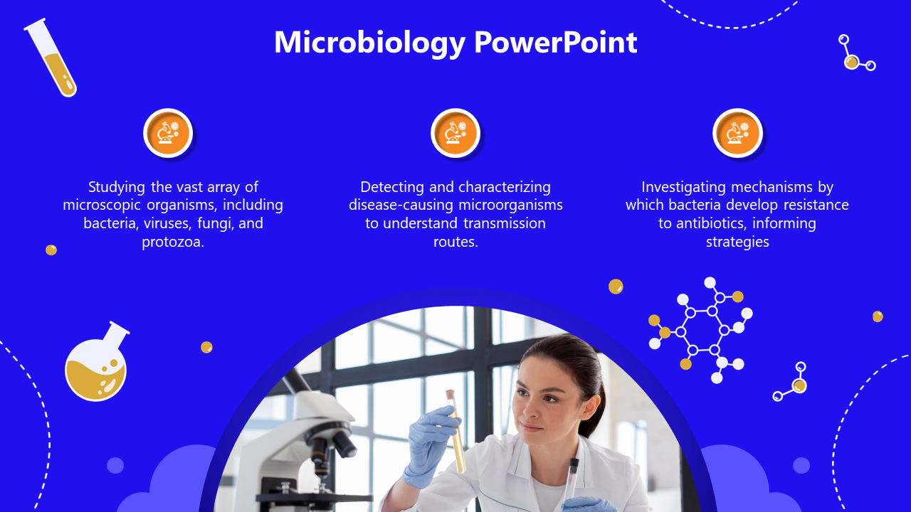 Microbiology PowerPoint Slide Templates