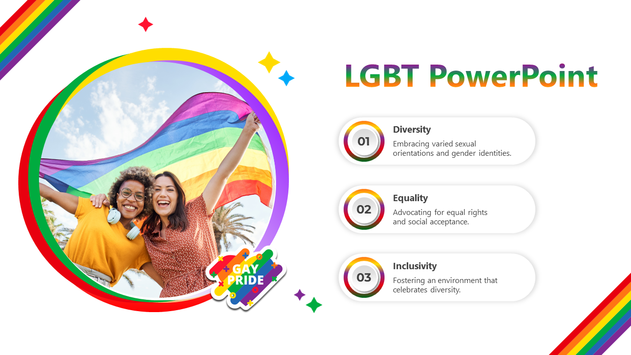 Creative LGBT PowerPoint And Google Slides Template 