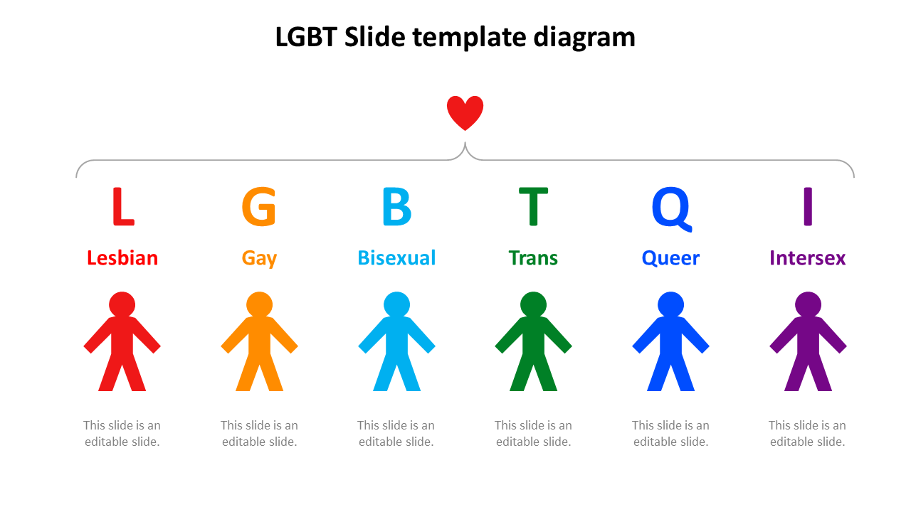 Ready To Use LGBT Slide Template Diagram With Six Node