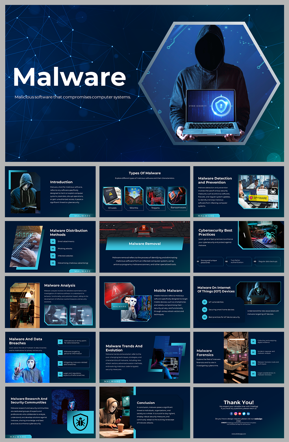 Malware PowerPoint Presentation And Google Slides Themes