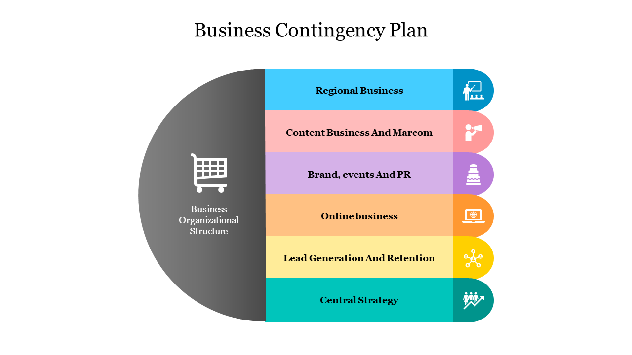 Attractive Business Contingency Plan Presentation Slide
