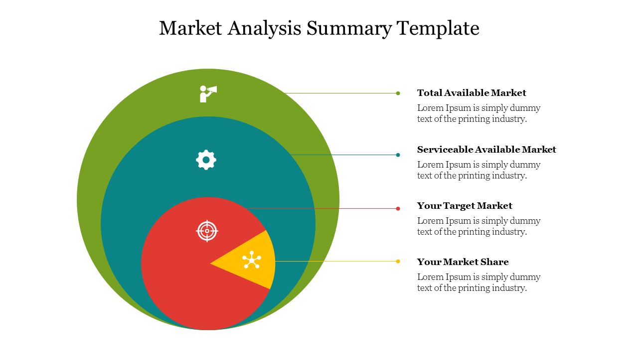 Circled Market Analysis Summary Template Presentation 