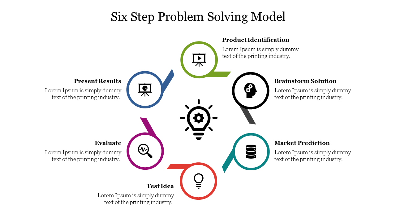 summarize the six steps of the problem solving process quizlet
