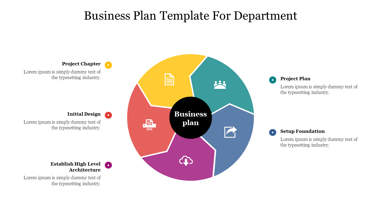 Creative Business Plan Template For Department Slide