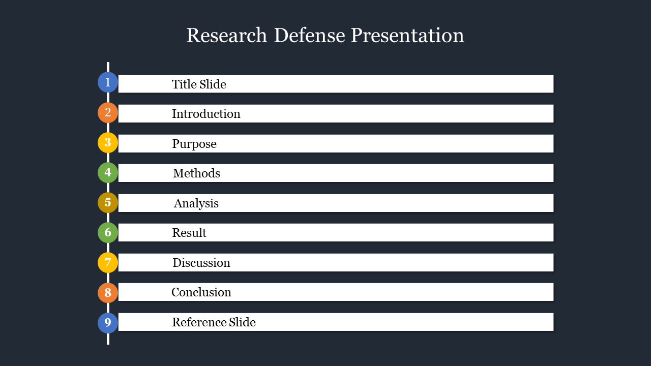 Attractive Research Defense Presentation Template Slide