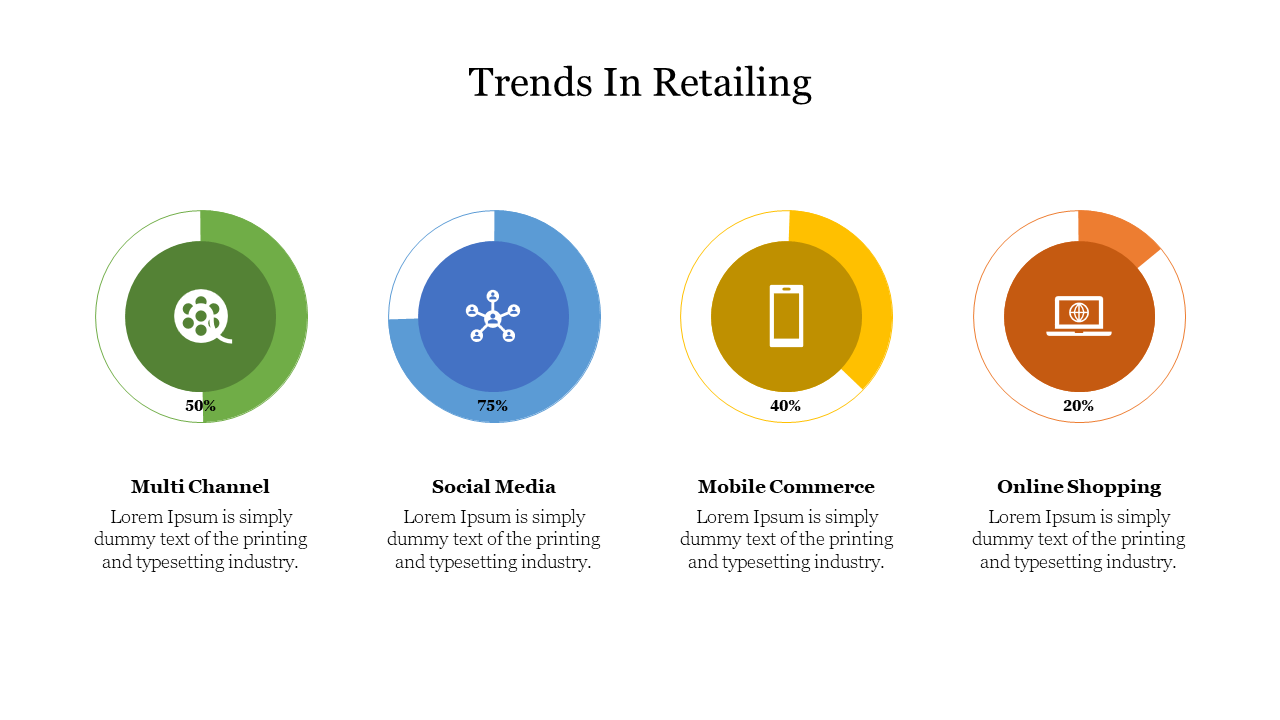 Creative Trends In Retailing PowerPoint Template Slide