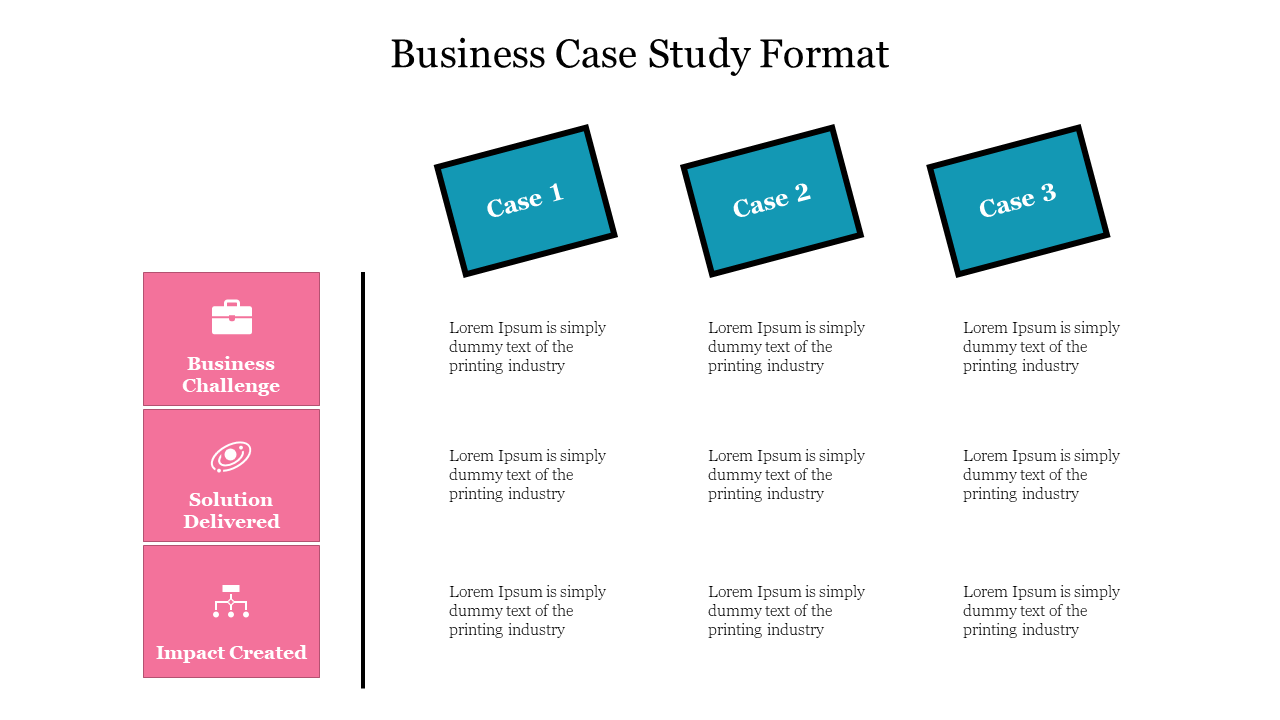Business Case Study Format PowerPoint Presentation