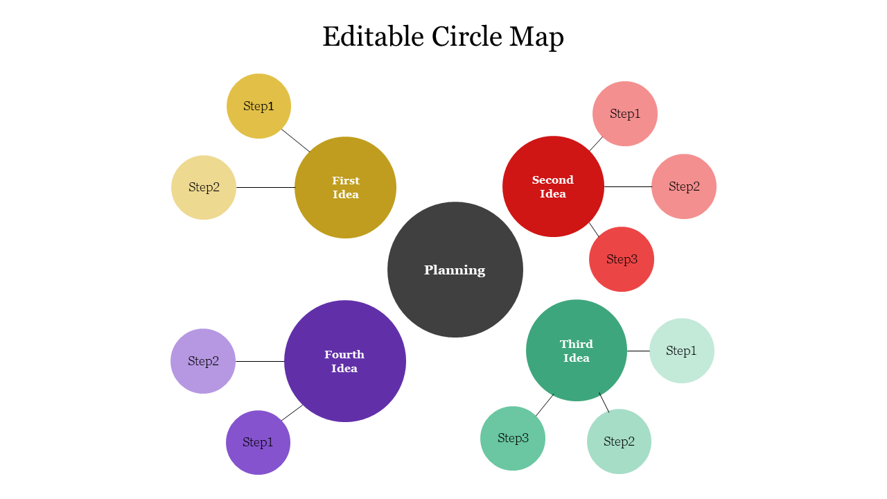 Attractive Editable Circle Map PowerPoint Presentation 