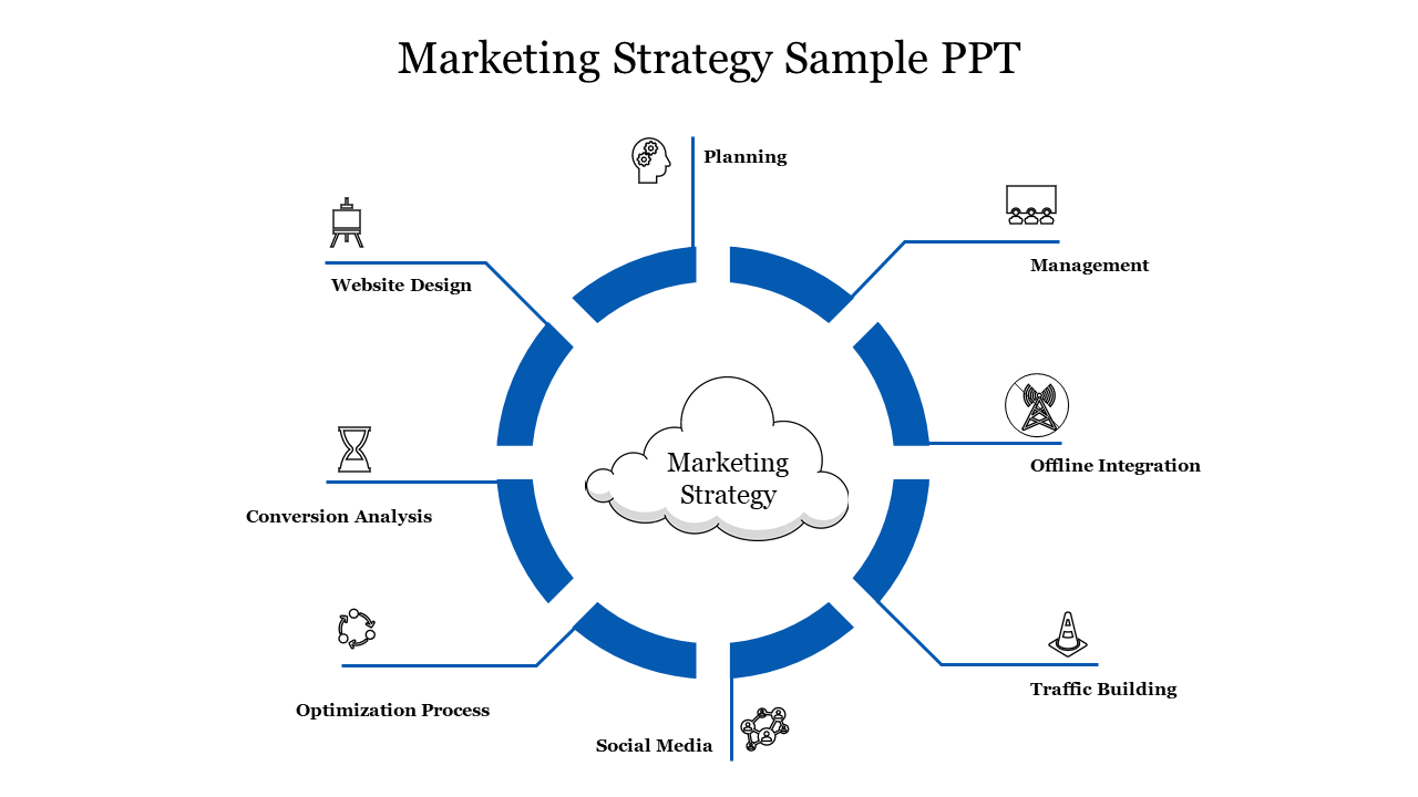 Marketing Strategy Sample PPT For Presentation Slide