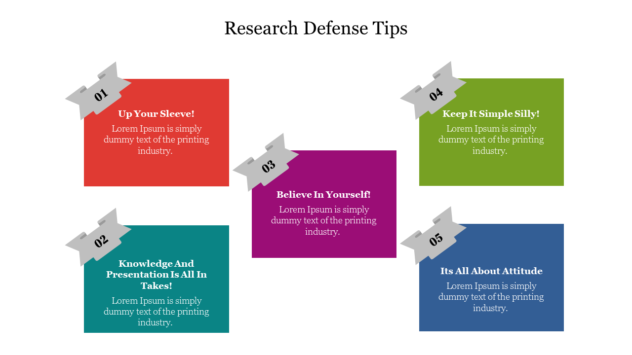Attractive Research Defense Tips Presentation Template 