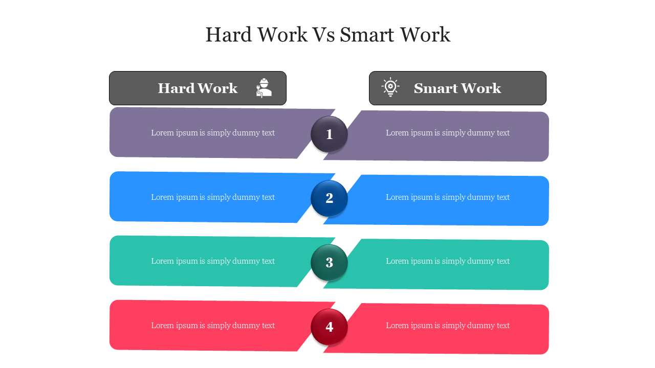 Hard Work Vs Smart Work PowerPoint & Google Slides