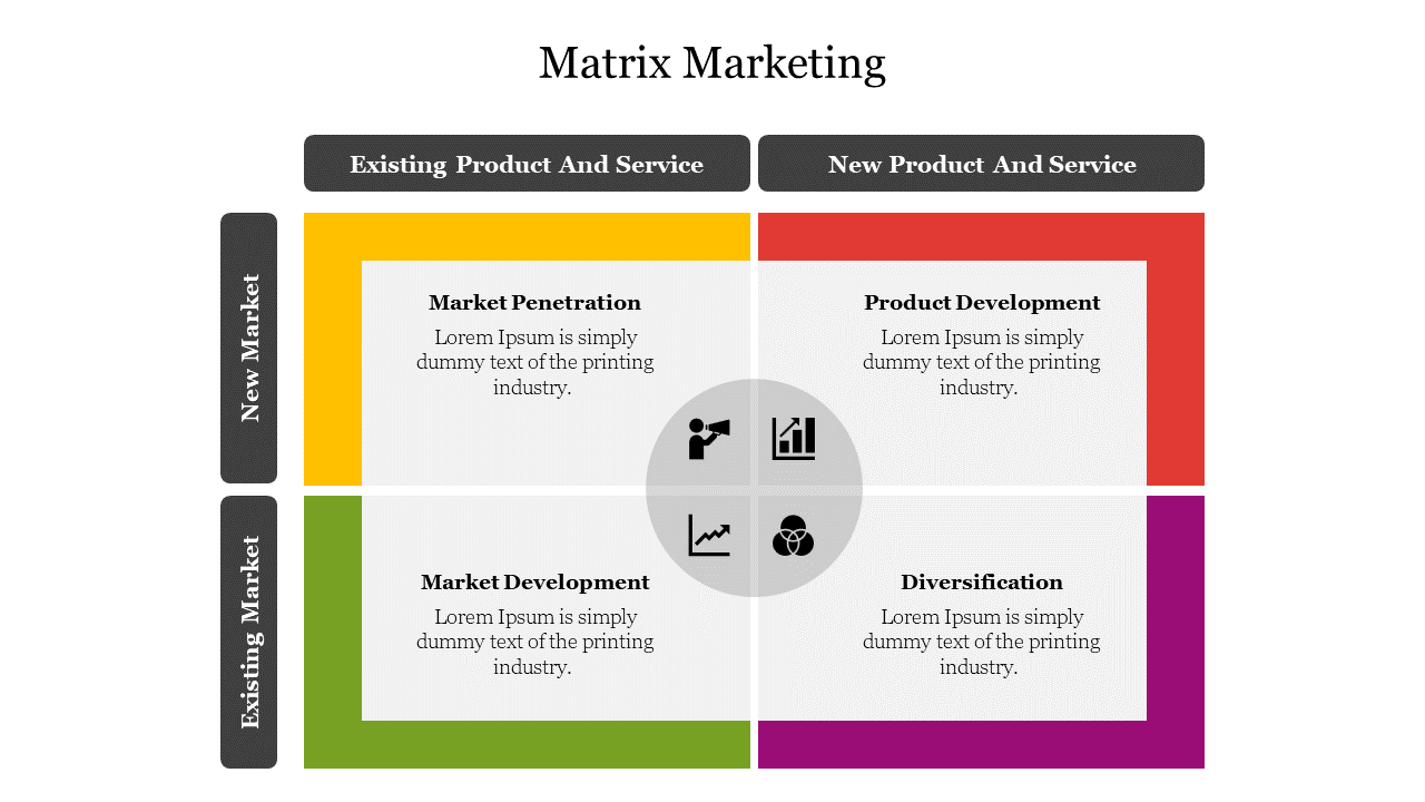 Matrix Marketing