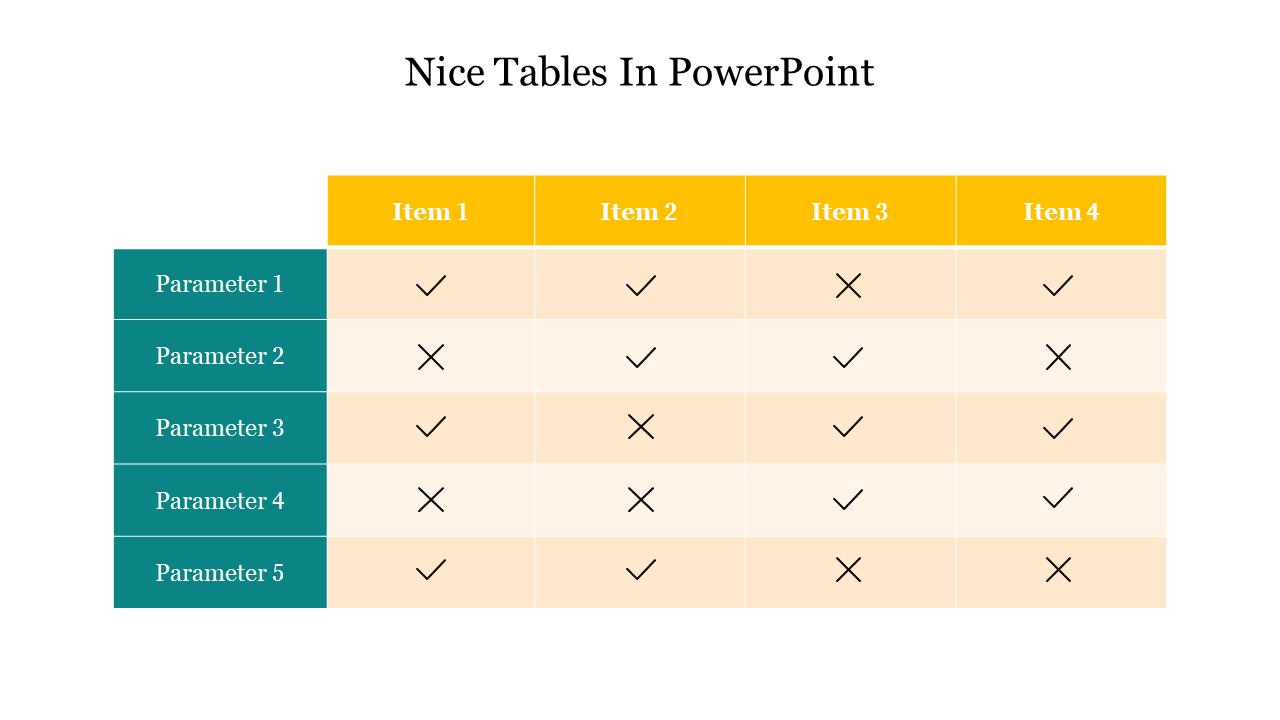 Nice Tables In PowerPoint